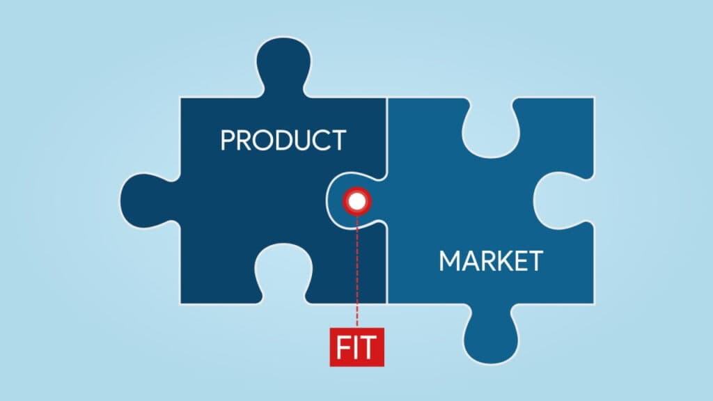 Product-Market Fit là gì? Dấu hiệu nhận biết sản phẩm đã phù hợp với thị trường